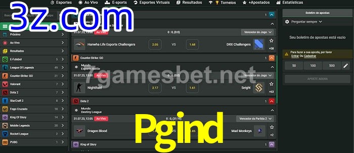  Pgind